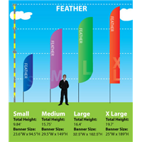 Feather Flags- Call for pricing